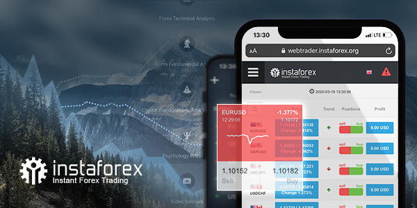 InstaForex mobile services: for those who know the value of time